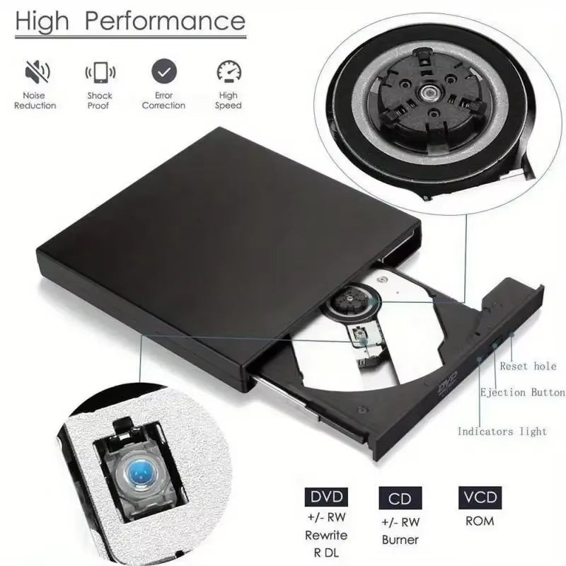External CD DVD Drive, USB 2.0 Slim Protectable External CD-RW Drive DVD-ROM Player for Laptops Desktop Pcs