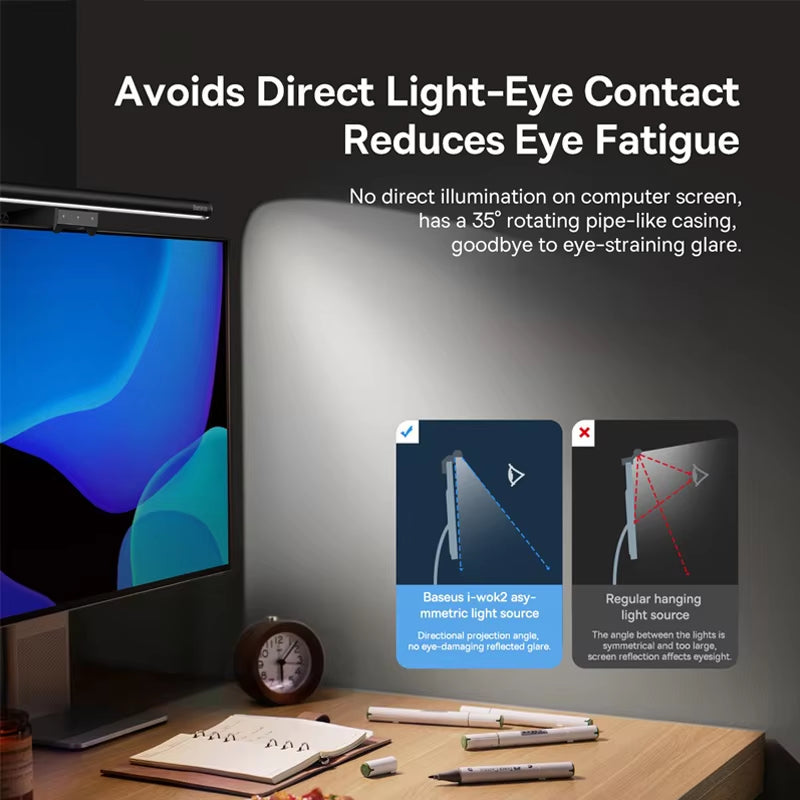 Screen Light Desk Lamp Computer Light Screen Hanging Light New Table Lamp LCD Monitor Laptop Light USB Study Read Lamp